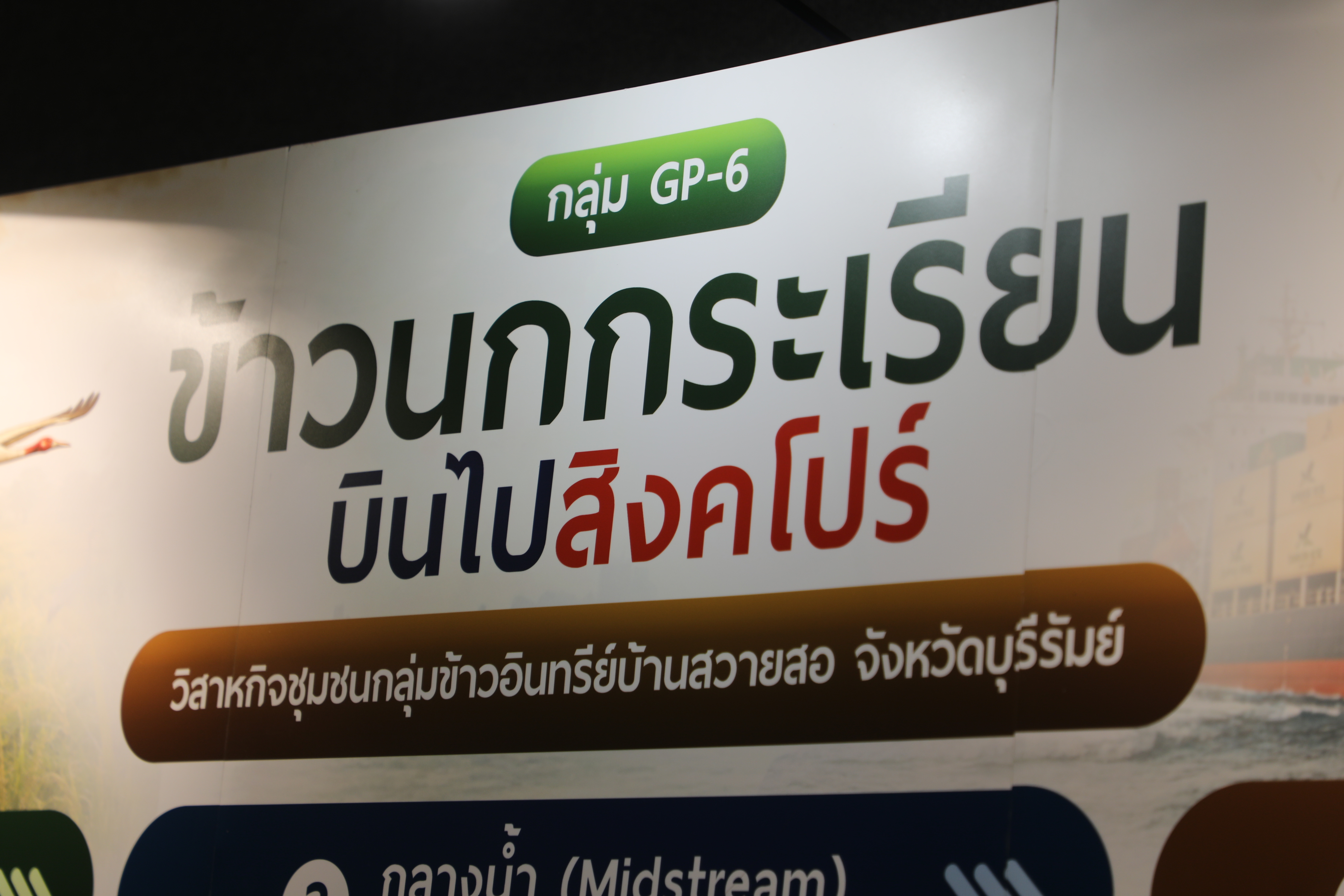 title - เข้าร่วมชมการจัดนิทรรศการ และนำเสนอผลงานกลุ่ม สินค้าเกษตรมูลค่าสูงและแผนผลักดันสินค้าเกษตรมูลค่าสูง เพื่อการส่งออกไปยังต่างประเทศ หลักสูตร นักบริหารการพัฒนาการเกษตรและสหกรณ์ ระดับสูง (นบส.) รุ่นที่ 94
